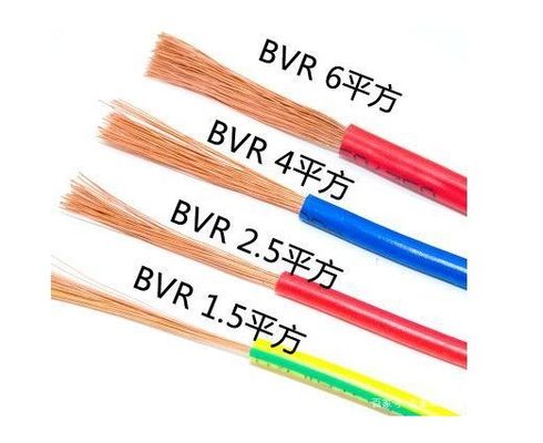 Profi-PVC-Gehäuse aus Kupferdraht für BVR-10/16/25-Streifen