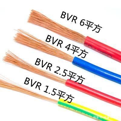 Bvr 6mm PVC Isolationskabelhaus Verkabelung PVC Stromkabel anpassbar